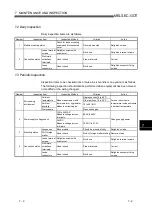 Preview for 84 page of Mitsubishi Electric A960GOT User Manual