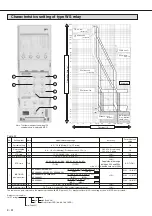 Preview for 22 page of Mitsubishi Electric AE-SW Series Instruction Manual