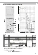 Preview for 23 page of Mitsubishi Electric AE-SW Series Instruction Manual