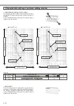 Preview for 26 page of Mitsubishi Electric AE-SW Series Instruction Manual