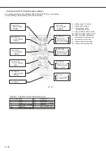 Preview for 28 page of Mitsubishi Electric AE-SW Series Instruction Manual