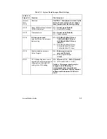 Preview for 80 page of Mitsubishi Electric apricot VS660 System Product Manual