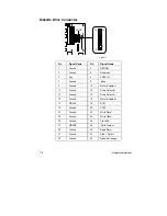 Preview for 115 page of Mitsubishi Electric apricot VS660 System Product Manual