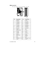 Preview for 116 page of Mitsubishi Electric apricot VS660 System Product Manual