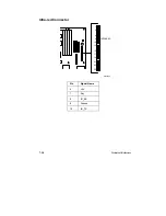 Preview for 121 page of Mitsubishi Electric apricot VS660 System Product Manual