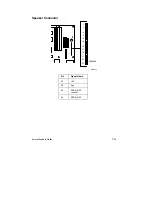 Preview for 122 page of Mitsubishi Electric apricot VS660 System Product Manual