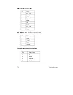 Preview for 123 page of Mitsubishi Electric apricot VS660 System Product Manual