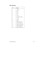 Preview for 124 page of Mitsubishi Electric apricot VS660 System Product Manual