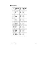 Preview for 126 page of Mitsubishi Electric apricot VS660 System Product Manual