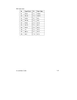 Preview for 128 page of Mitsubishi Electric apricot VS660 System Product Manual