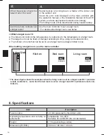 Preview for 20 page of Mitsubishi Electric ATW PAR-WT40R-E Installation And Setting Manual