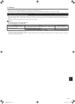 Preview for 13 page of Mitsubishi Electric BRANCH BOX PAC-MKA32BC Installation Manual