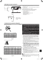 Preview for 31 page of Mitsubishi Electric BRANCH BOX PAC-MKA32BC Installation Manual