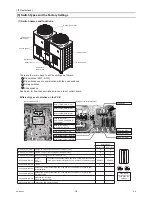 Preview for 25 page of Mitsubishi Electric CAHV-P500YA-HPB Service Handbook