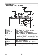 Preview for 31 page of Mitsubishi Electric CAHV-P500YA-HPB Service Handbook