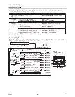 Preview for 53 page of Mitsubishi Electric CAHV-P500YA-HPB Service Handbook