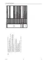 Preview for 60 page of Mitsubishi Electric CAHV-P500YA-HPB Service Handbook