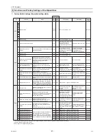 Preview for 70 page of Mitsubishi Electric CAHV-P500YA-HPB Service Handbook