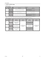 Preview for 71 page of Mitsubishi Electric CAHV-P500YA-HPB Service Handbook