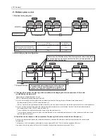Preview for 94 page of Mitsubishi Electric CAHV-P500YA-HPB Service Handbook