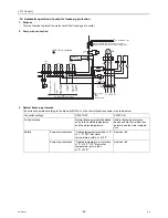 Preview for 95 page of Mitsubishi Electric CAHV-P500YA-HPB Service Handbook