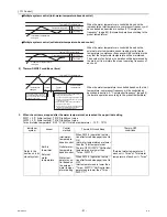 Preview for 98 page of Mitsubishi Electric CAHV-P500YA-HPB Service Handbook