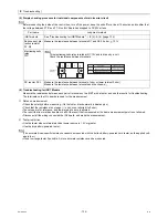 Preview for 141 page of Mitsubishi Electric CAHV-P500YA-HPB Service Handbook