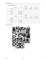 Preview for 142 page of Mitsubishi Electric CAHV-P500YA-HPB Service Handbook