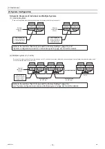 Preview for 20 page of Mitsubishi Electric CAHV-P500YB-HPB Service Handbook