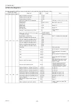 Preview for 27 page of Mitsubishi Electric CAHV-P500YB-HPB Service Handbook