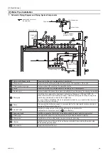 Preview for 32 page of Mitsubishi Electric CAHV-P500YB-HPB Service Handbook