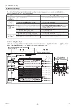 Preview for 55 page of Mitsubishi Electric CAHV-P500YB-HPB Service Handbook