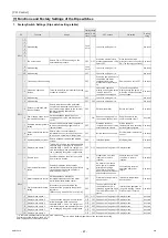 Preview for 74 page of Mitsubishi Electric CAHV-P500YB-HPB Service Handbook