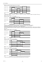 Preview for 81 page of Mitsubishi Electric CAHV-P500YB-HPB Service Handbook