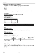 Preview for 87 page of Mitsubishi Electric CAHV-P500YB-HPB Service Handbook