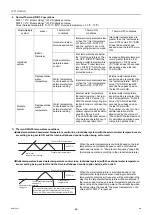 Preview for 106 page of Mitsubishi Electric CAHV-P500YB-HPB Service Handbook