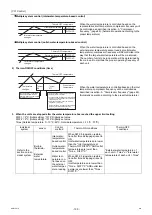 Preview for 107 page of Mitsubishi Electric CAHV-P500YB-HPB Service Handbook