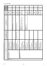 Preview for 133 page of Mitsubishi Electric CAHV-P500YB-HPB Service Handbook