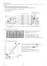 Preview for 140 page of Mitsubishi Electric CAHV-P500YB-HPB Service Handbook