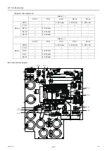 Preview for 150 page of Mitsubishi Electric CAHV-P500YB-HPB Service Handbook