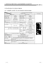 Preview for 26 page of Mitsubishi Electric CC-Link User Manual