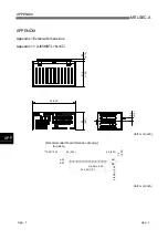 Preview for 40 page of Mitsubishi Electric CC-Link User Manual