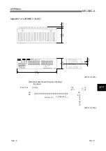 Preview for 41 page of Mitsubishi Electric CC-Link User Manual