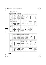 Preview for 90 page of Mitsubishi Electric CITY-MULTI PAC-PH01EHY-E Installation Manual