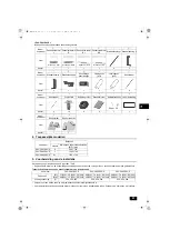 Preview for 91 page of Mitsubishi Electric CITY-MULTI PAC-PH01EHY-E Installation Manual