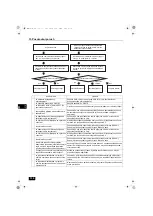 Preview for 130 page of Mitsubishi Electric CITY-MULTI PAC-PH01EHY-E Installation Manual