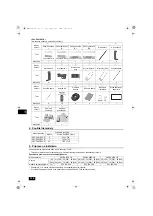 Preview for 136 page of Mitsubishi Electric CITY-MULTI PAC-PH01EHY-E Installation Manual