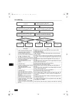 Preview for 190 page of Mitsubishi Electric CITY-MULTI PAC-PH01EHY-E Installation Manual