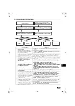 Preview for 205 page of Mitsubishi Electric CITY-MULTI PAC-PH01EHY-E Installation Manual