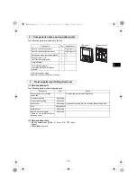 Preview for 5 page of Mitsubishi Electric CITY MULTI PAR-40MAAU Installation Manual